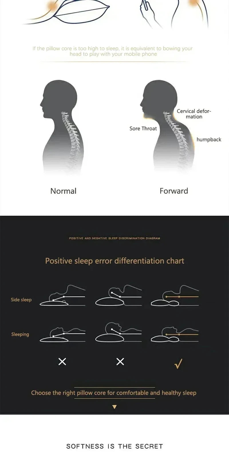 Cervical Orthopedic Neck Pillow – Soybean Fiber Massage Spa Pillow