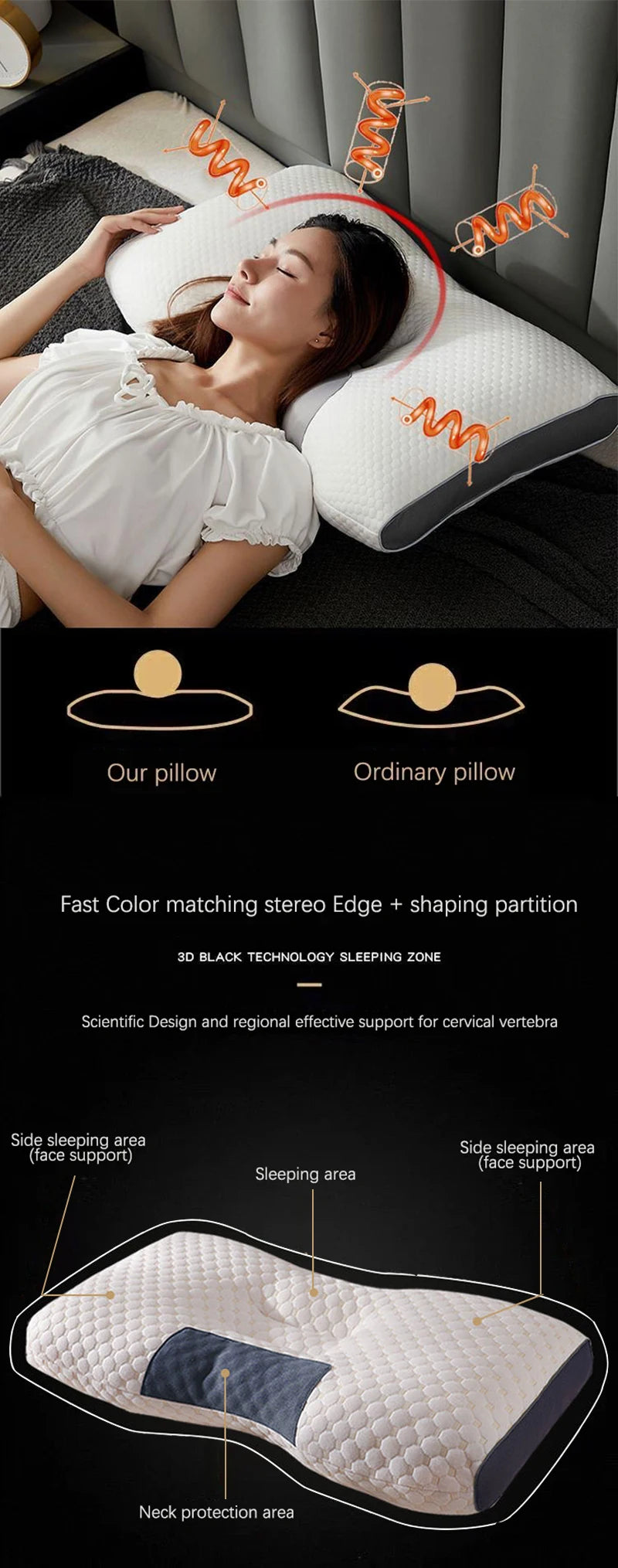 Cervical Orthopedic Neck Pillow – Soybean Fiber Massage Spa Pillow